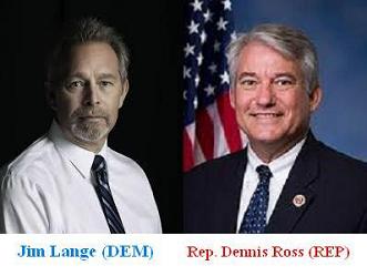 U.S. House Dist. 15 candidates